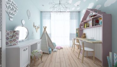 Дизайн комнаты для девочки
